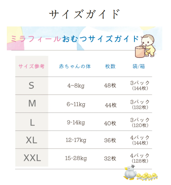 Mirafeel ミラフィール 紙おむつ XLサイズ 36枚 | 日用品